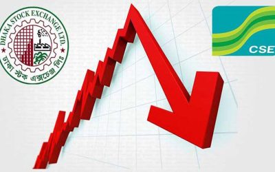 দেশের পুঁজিবাজারে চলছে টানা দরপতন