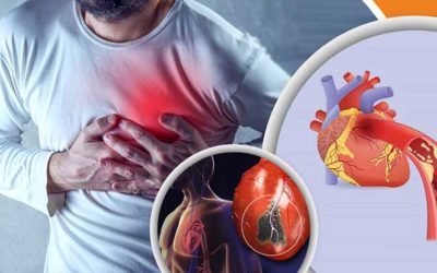 যে চার কারণে ৯৯ শতাংশ হার্ট অ্যাটাক হয়