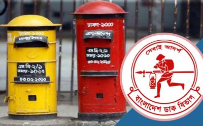 ডাক বিভাগের আধুনিকায়ন সময়ের দাবি