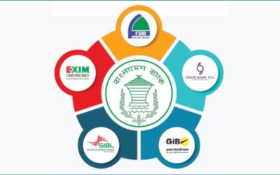 চূড়ান্ত অনুমোদন পেল ‘সম্মিলিত ইসলামী ব্যাংক’
